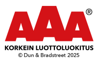 AAA - Korkein luottoluokitus